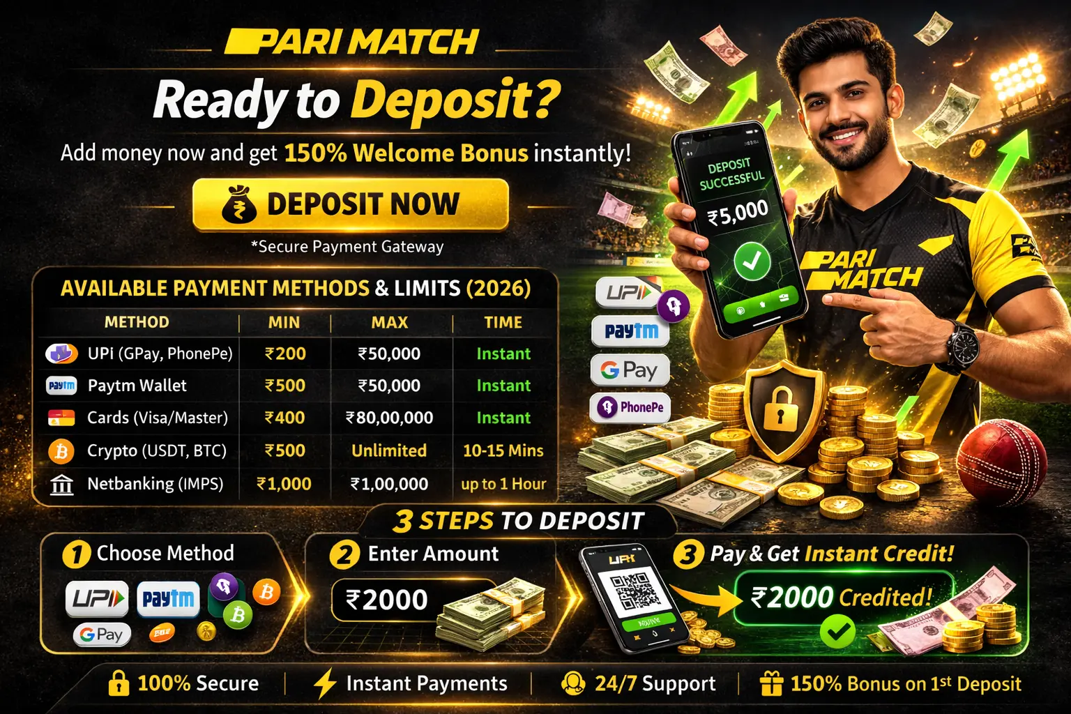 Parimatch Deposit India - UPI Paytm PhonePe Guide