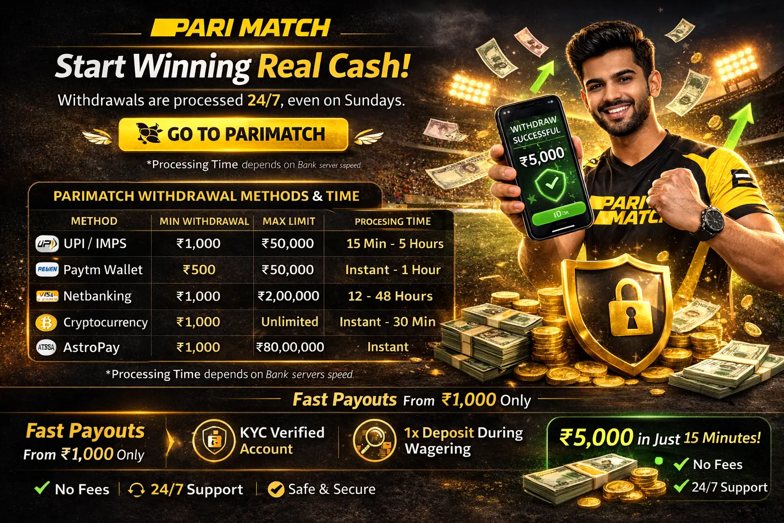 Parimatch Withdrawal India - Fast Payout Guide